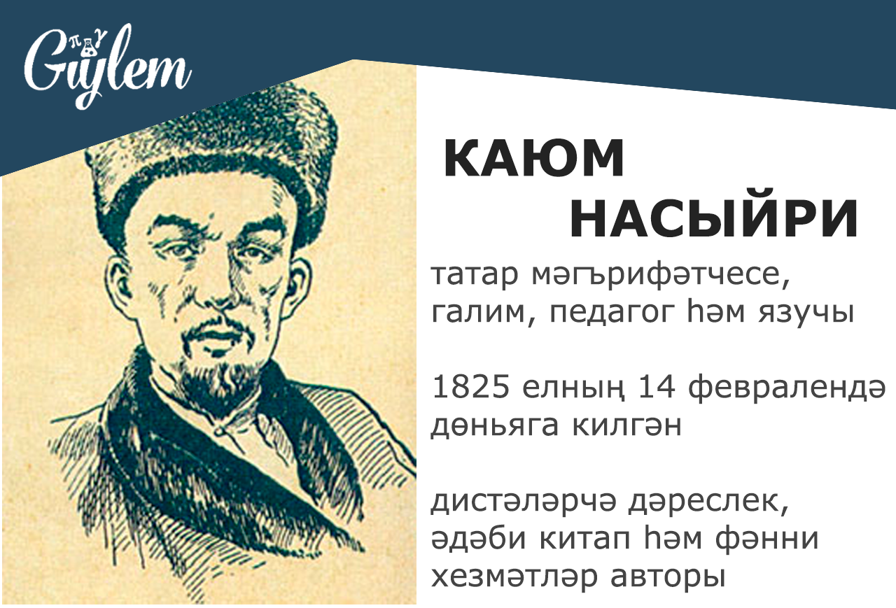 Каюм насыри презентация