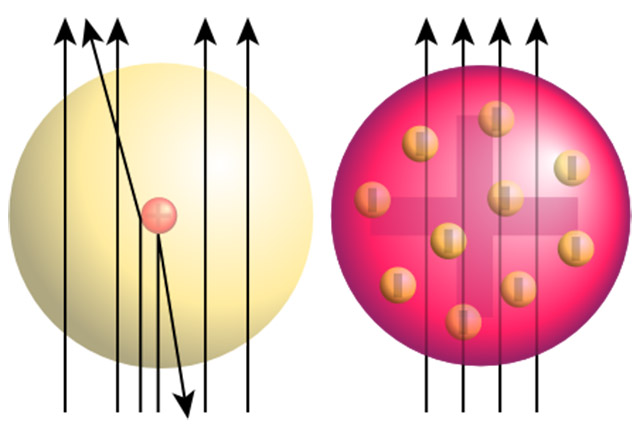 Резерфорд һәм Томпсонның атом модельләре